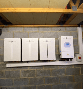 The Power of Solar Panels and Battery Banks