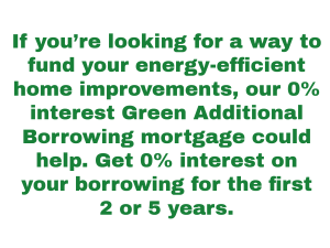 Energy Efficient Home Improvements 0% Interest