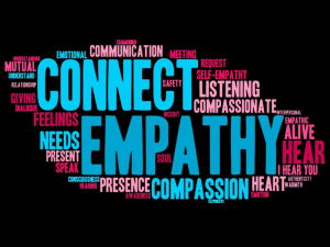 Empathy in Action: Why We Relate to Your Search for Solar Solutions.